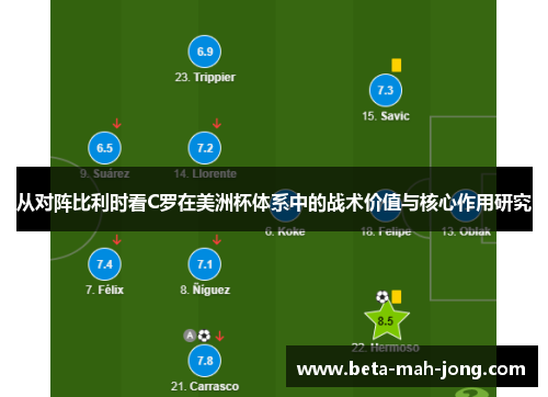 从对阵比利时看C罗在美洲杯体系中的战术价值与核心作用研究
